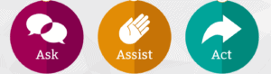 Ask Assist Act